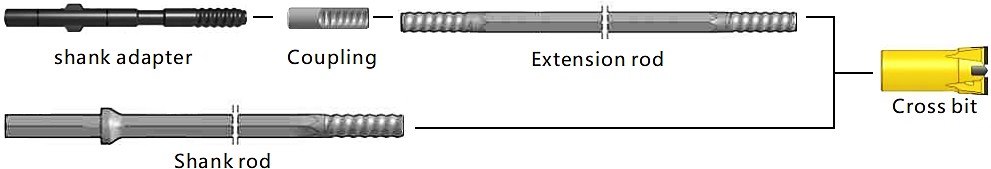 Herramientas de perforacio ( (17)